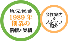 地元密着27th信頼と実績　会社案内＆スタッフ紹介